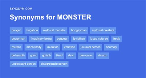 monster synonyms|MONSTER Synonyms: 297 Similar and Opposite Words